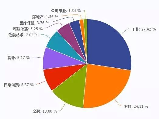 基金套路骗局,基金投资背后套路