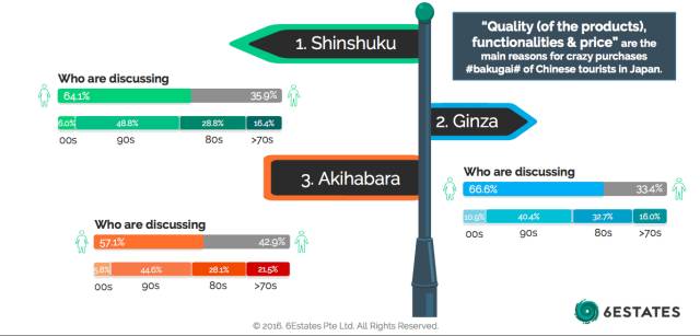 进入龙的世界｜日本人是这么给中国游客画像的……