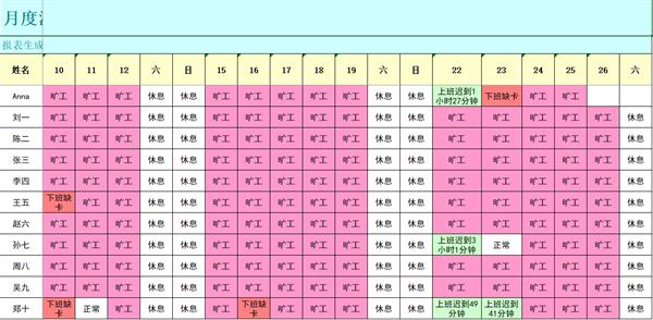 钉钉考勤机wifi自动打卡,钉钉打卡机评测