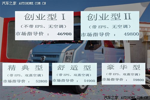 东风小康c37报价及图片,东风小康c37正时轮有多少个