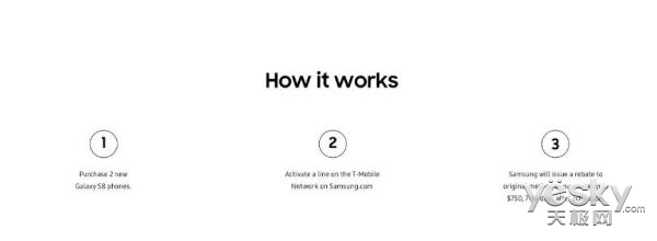 t-mobile套餐一般多少钱,三星s8全网最低价