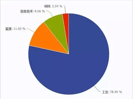 基金套路骗局,基金投资背后套路