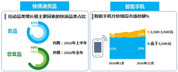 了解奢侈品的目的,了解奢侈品有什么用