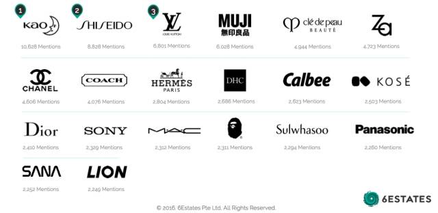 进入龙的世界｜日本人是这么给中国游客画像的……