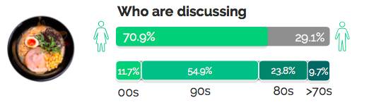 进入龙的世界｜日本人是这么给中国游客画像的……