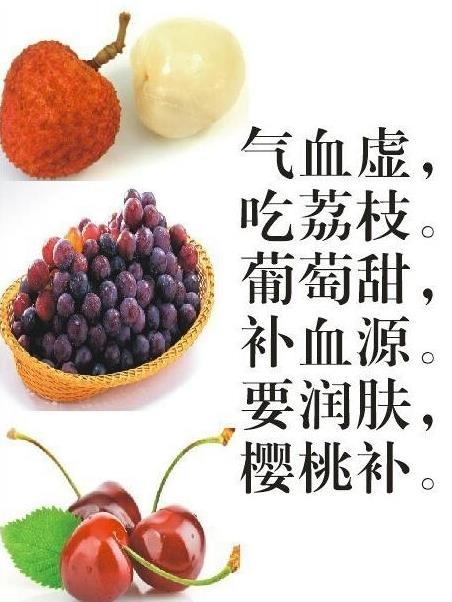 食补大全别丢了,食补养生别忘了面部护肤