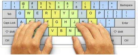 教您学五笔打字:华旉瘕方用五笔怎么打出来?专栏