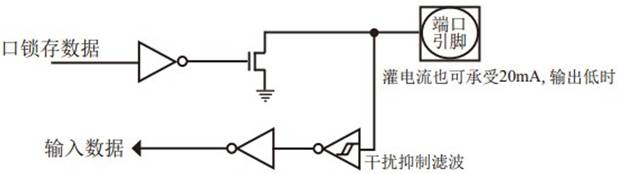 mos管做单片机,mos管单片机应用