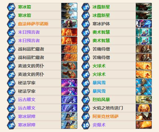 炉石传说冰法常青树的卡组,炉石冰法的卡组搭配