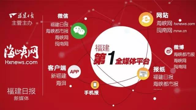 福建这5位富豪都是买私人飞机上下班!每架值上亿!看完只能45°仰望……