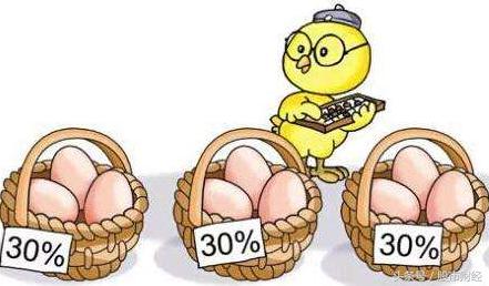 重磅利好个股一览表,重磅利好板块