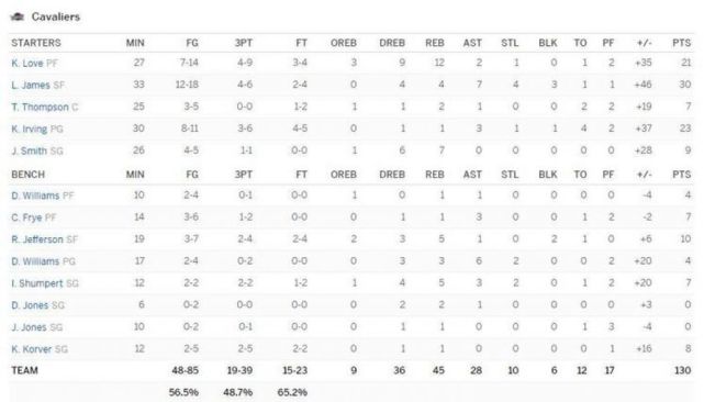 波士顿凯尔特人被哪几个队淘汰,波士顿凯尔特人近几年季后赛