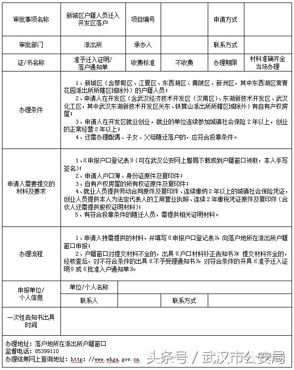 权威|落户武汉21项申请办理一次性告知书,你值得拥有