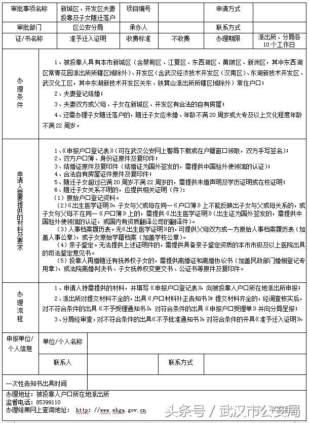 权威|落户武汉21项申请办理一次性告知书,你值得拥有