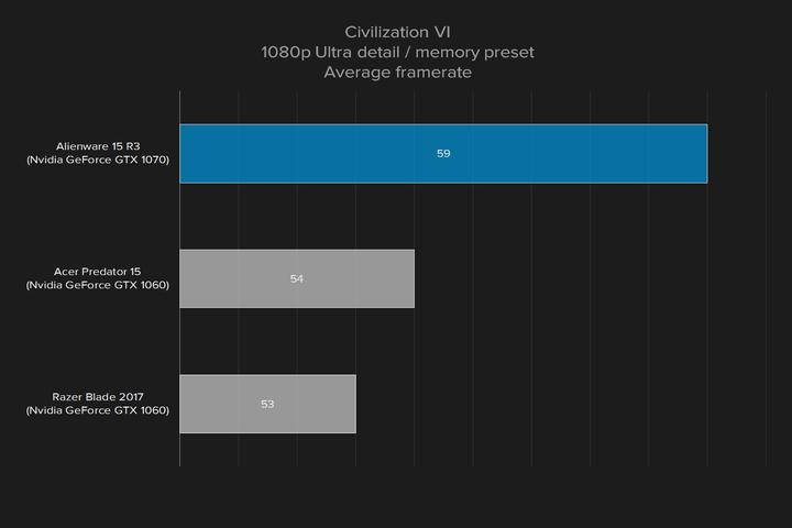 外星人15r3和15r4怎么选,外星人15r32017款拆机