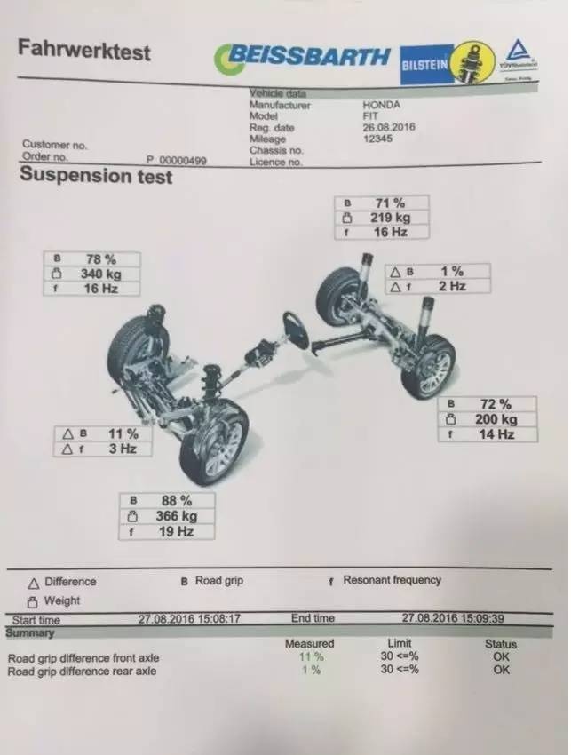 vtec涡轮飞度,vtec的飞度