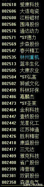 明日两市停复牌股票一览,下周停牌的股票一览表