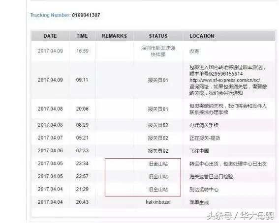 海外直邮为啥不支持七天退货 (海外直邮快递会不会造假)