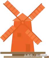 阜阳电动汽车充电桩规划,阜阳新能源规划