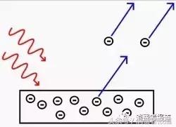 硅藻泥智商税,硅藻泥是智商税吗