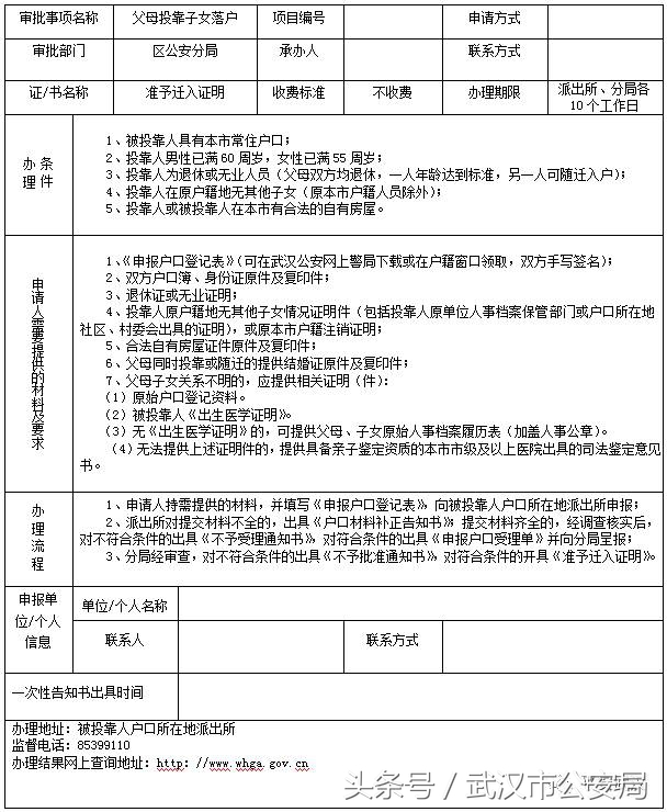 权威|落户武汉21项申请办理一次性告知书,你值得拥有
