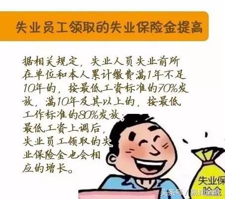 公司工资少发了我该怎么办,你的工资低会付出那么多吗