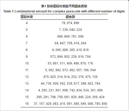 安卓手机锁屏密码忘了怎么开锁,安卓手机忘记锁屏密码怎么刷机