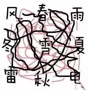 天啦噜！大雨刚走，天津又要开启暴晒模式，还要连上6天班！