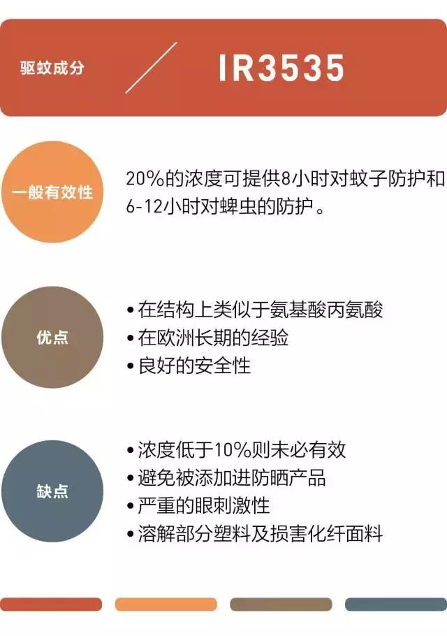 为什么蚊子只咬你很少咬别人,为什么蚊子只咬你不咬别人