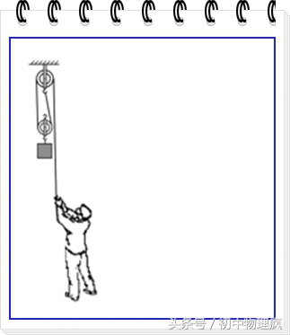 中考受力分析技巧和方法,高中物理受力分析技巧