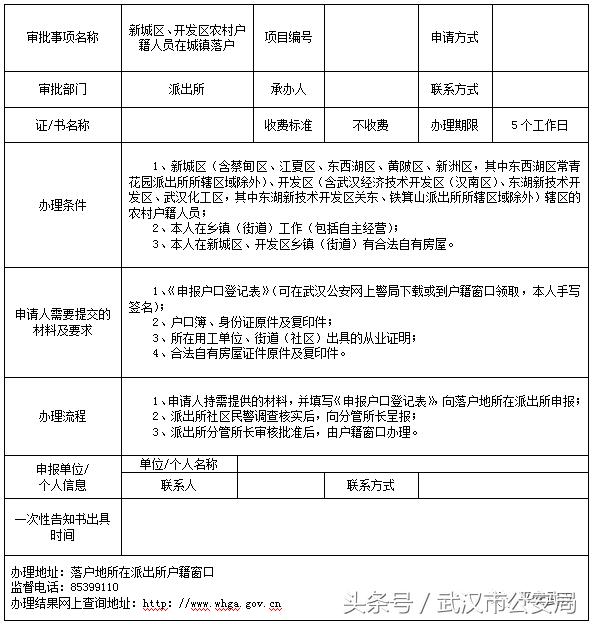 权威|落户武汉21项申请办理一次性告知书,你值得拥有