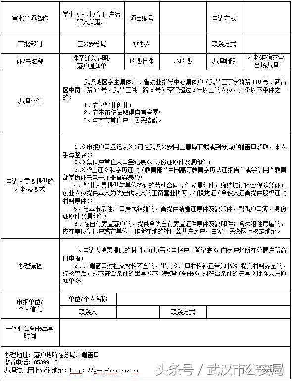 权威|落户武汉21项申请办理一次性告知书,你值得拥有