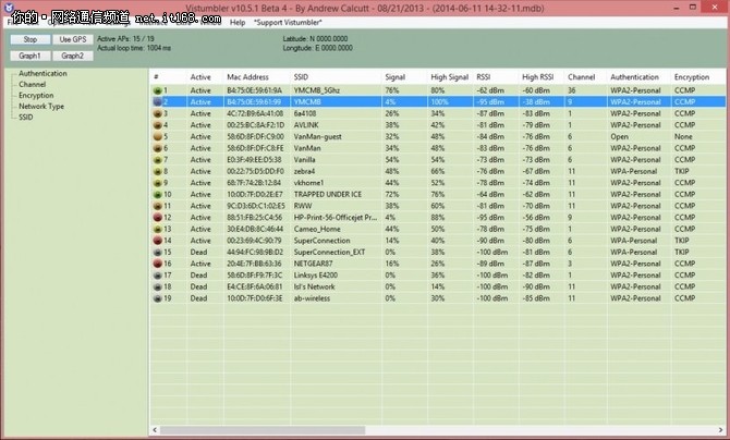 wifi性能优化方案,wifi工程师