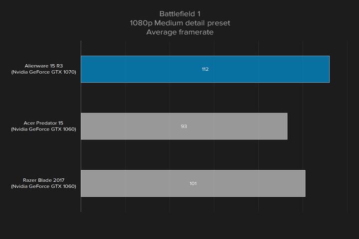 外星人15r3和15r4怎么选,外星人15r32017款拆机
