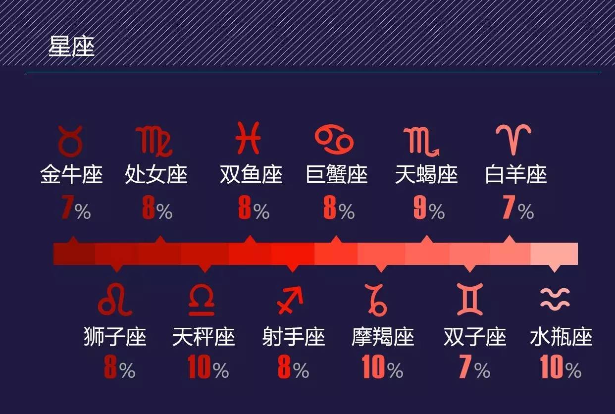 网信理财2019年,网信理财最新官方有何新消息