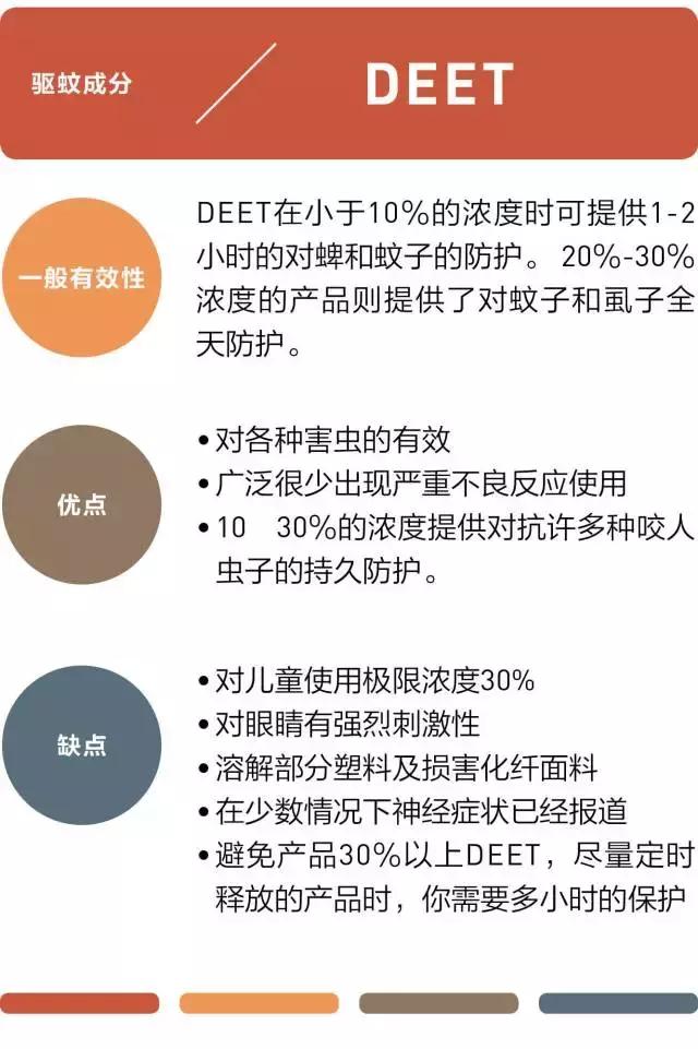 为什么蚊子只咬你很少咬别人,为什么蚊子只咬你不咬别人