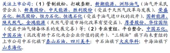 结构化板块行情,现在什么股票板块处于价值低位