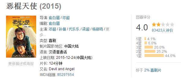 抢红张涵予黎明完整版,黎明新电影抢红内容介绍