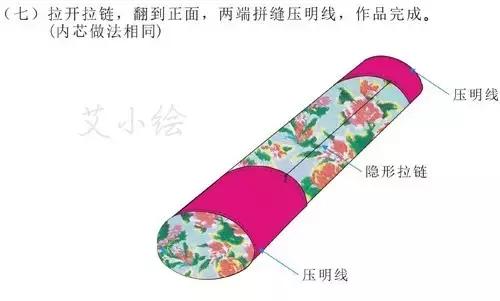 7种创意抱枕的详细制作过程,两用抱枕制作尺寸图纸