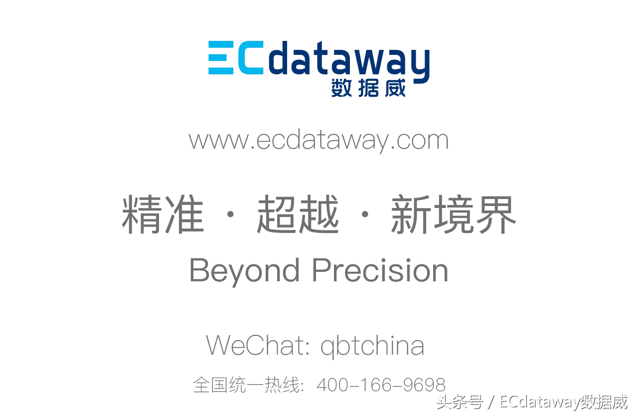 LVMH65亿欧元收购Dior,数据威揭示其在华电商表现