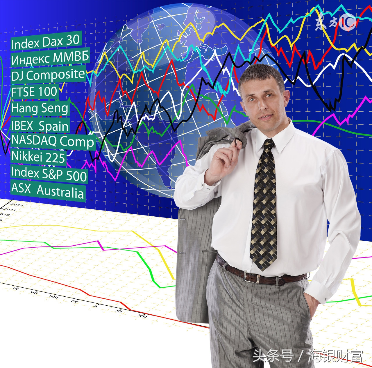 preipo投资回报的真实案例,preipo投资门槛