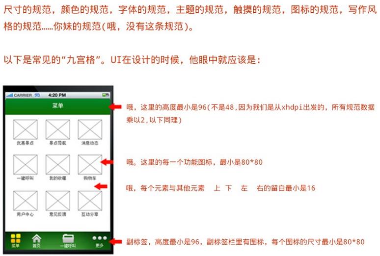ui设计从视觉层面如何讲解,ui设计快速做图方法