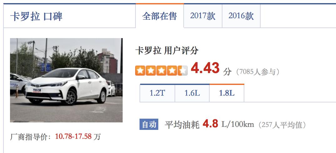 起亚极睿混动配置,二手起亚极睿混动价格