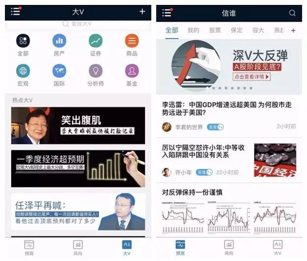 用大数据预测股票市场涨跌,到底靠谱嘛?