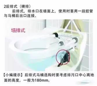 热门话题马桶,有关马桶的话题