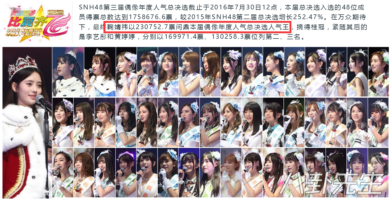 鞠婧祎给snh48发红包多少钱,鞠婧祎给粉丝转钱