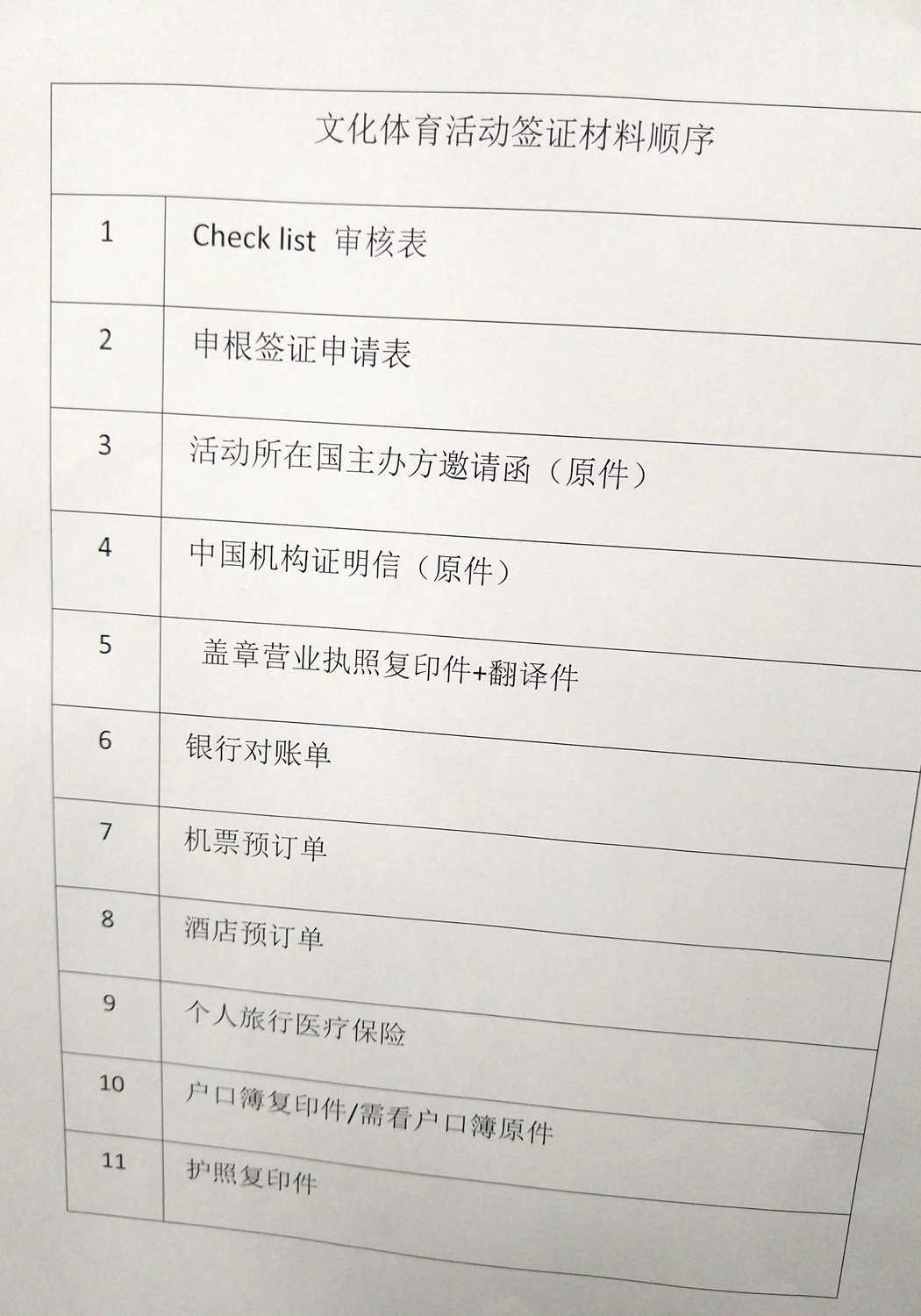 西班牙旅游签证攻略实例,西班牙旅游签证延期申请