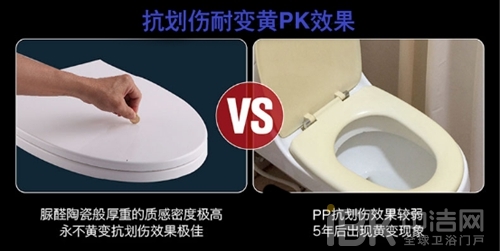 热门话题马桶,有关马桶的话题