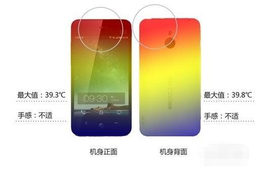 评测ios,测评ios15.4.1