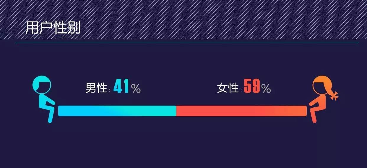 网信理财2019年,网信理财最新官方有何新消息